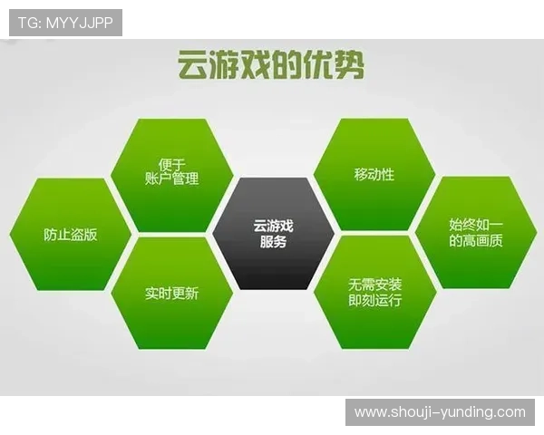云顶云游戏结合云计算优化资源分配提升玩家体验的多维提升方法