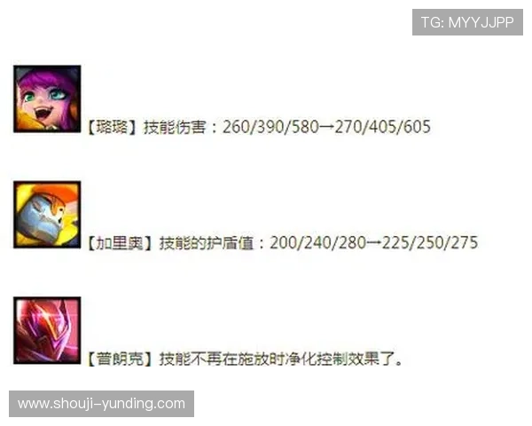 云顶好游戏：最新版本优化与更新内容全面解析与推荐技巧