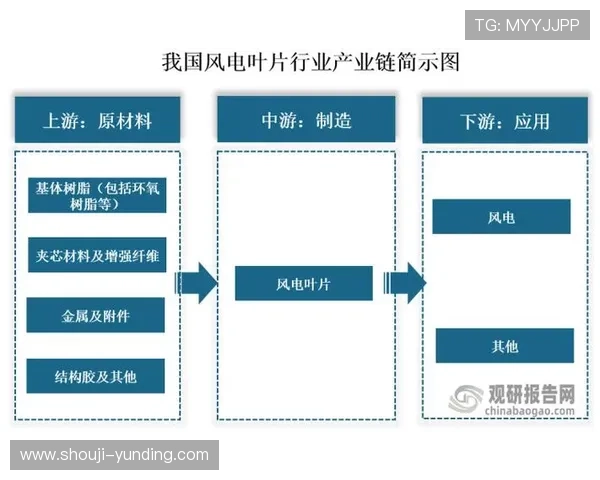云顶国际平台：云顶国际平台在全球市场中的品牌影响力与行业地位分析