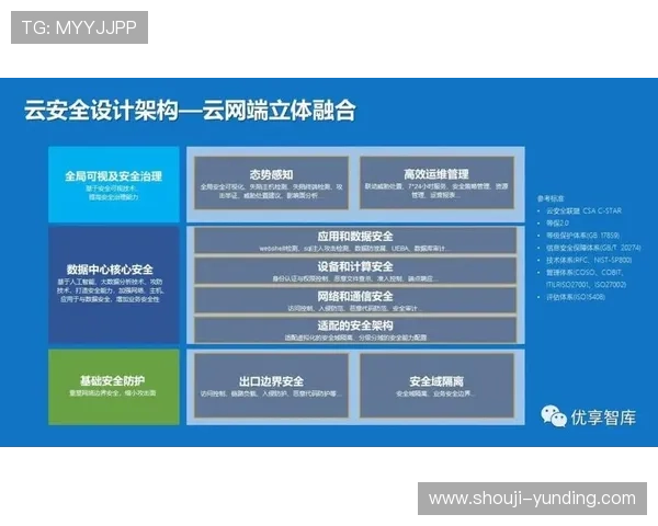 4008云顶科技提供全面的云服务解决方案助力企业构建安全稳定的数字化基础设施