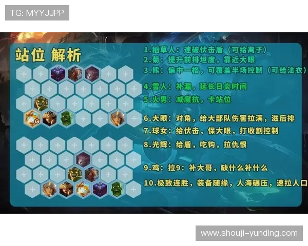 云顶登陆最新攻略助你轻松进入游戏世界体验极致娱乐