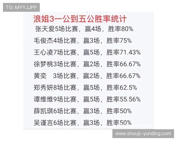 三公牌型大小比较指南教你如何判断牌型的优劣提升游戏胜率
