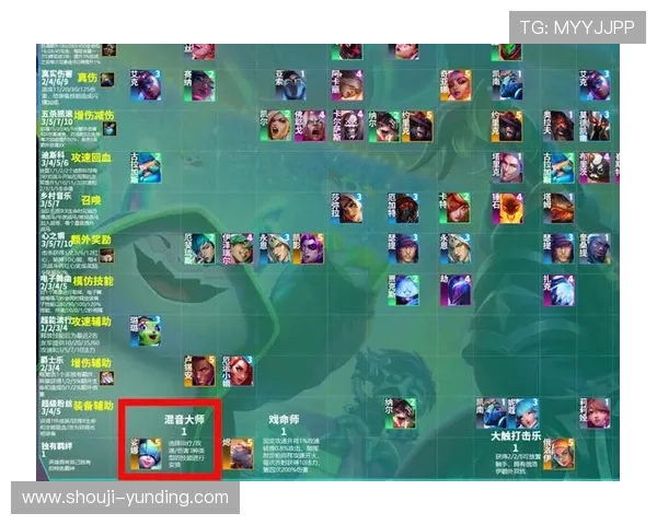 云顶16大电子游戏高分攻略秘籍，提升你的游戏胜率和排名的实用技巧