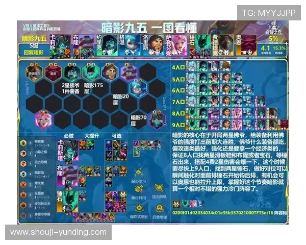 云顶好游戏攻略大全，帮助新手快速上手并提升游戏胜率的实用技巧