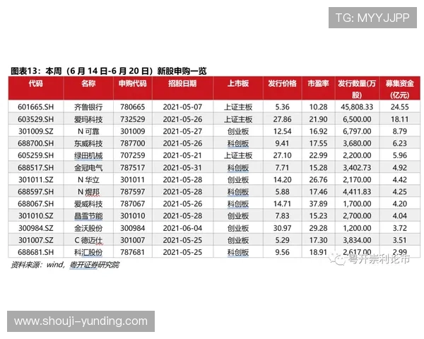 云顶集团网赌技术升级与安全保障措施全面解析提升平台稳定性