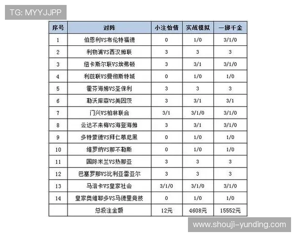 如何利用极速快三预测数据分析实现科学投注提升中奖几率的实用策略详解 如何利用极速快三预测数据分析实现科学投注提升中奖几率的实用策略详解