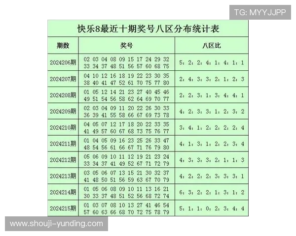 基诺型彩票中奖号码的最新预测与分析方法详解帮助玩家提升中奖几率 基诺型彩票中奖号码的最新预测与分析方法详解帮助玩家提升中奖几率