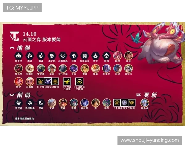 访问云顶游戏最新网站官网获取最新版本更新和官方公告信息